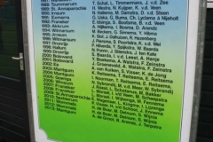 fotogalerie-cat18-317-schoolmeisjes-bord